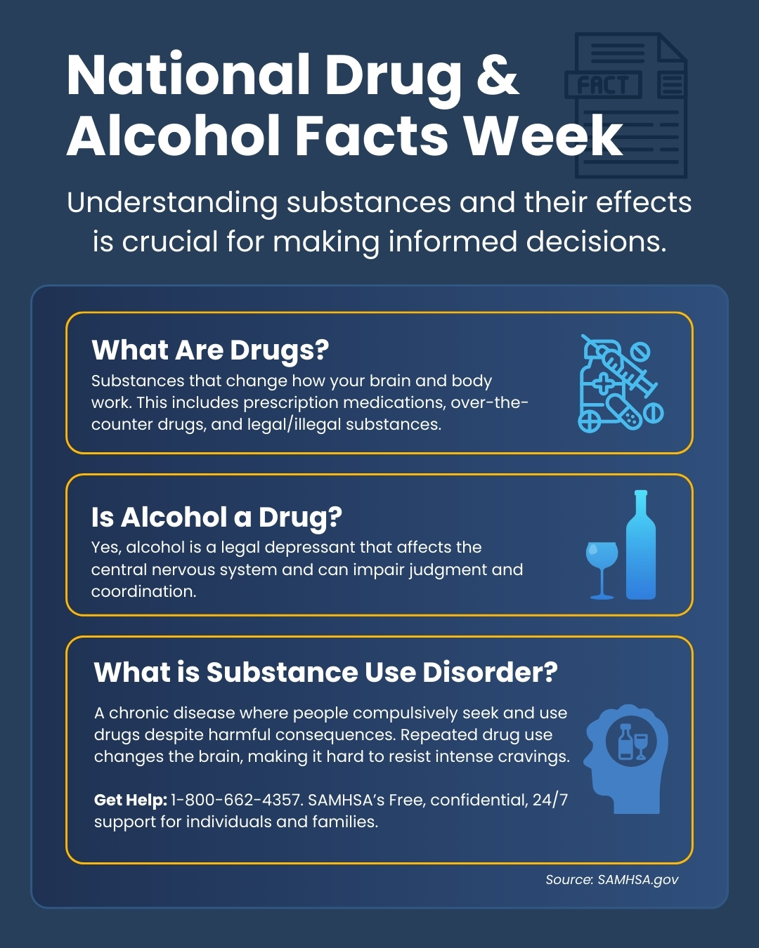 National Drug & Alcohol Fact Week